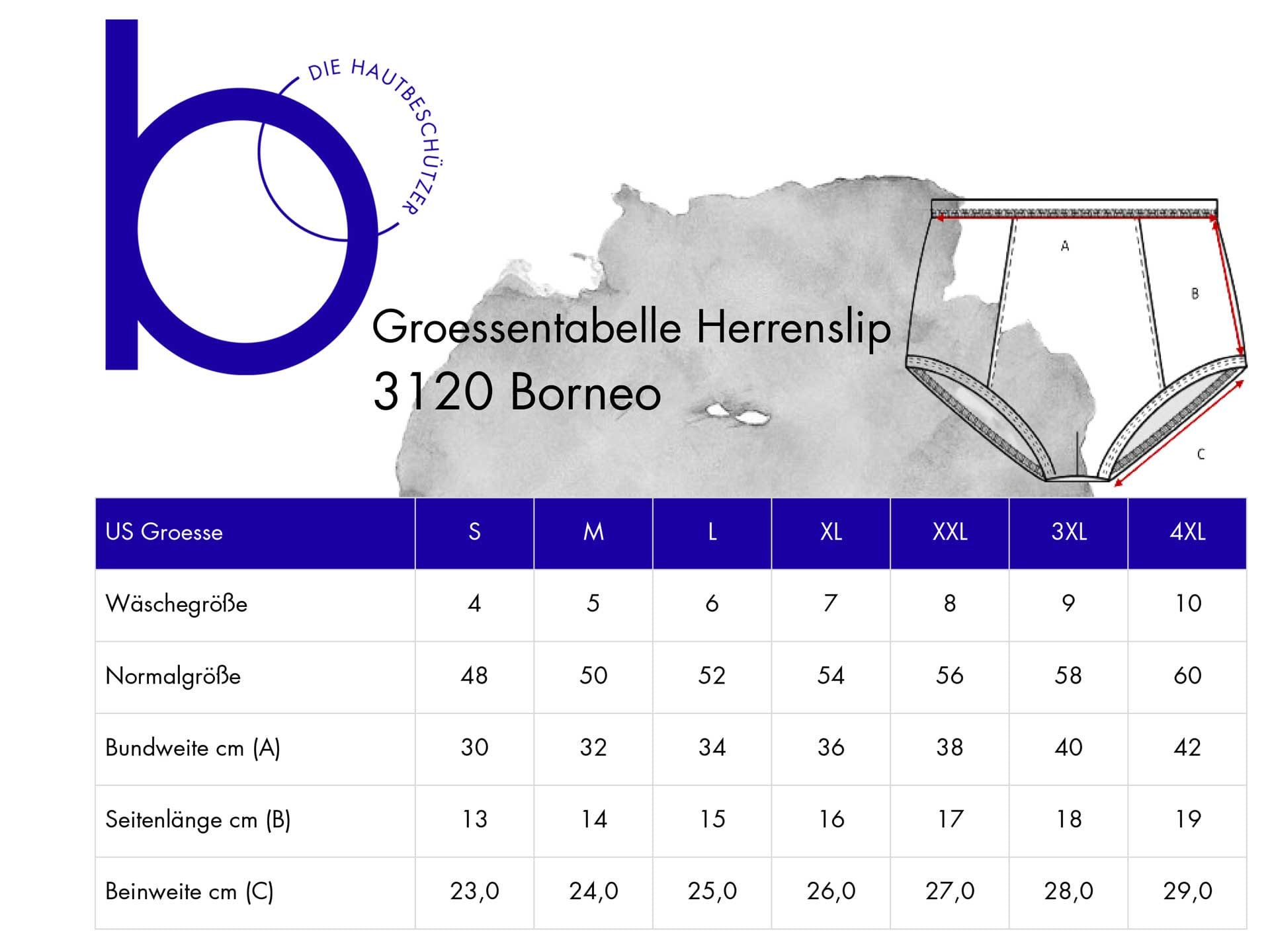 groessentabelle herrenslip borneo Tabelle mit Angaben zu Bundweite, Länge je Größe
