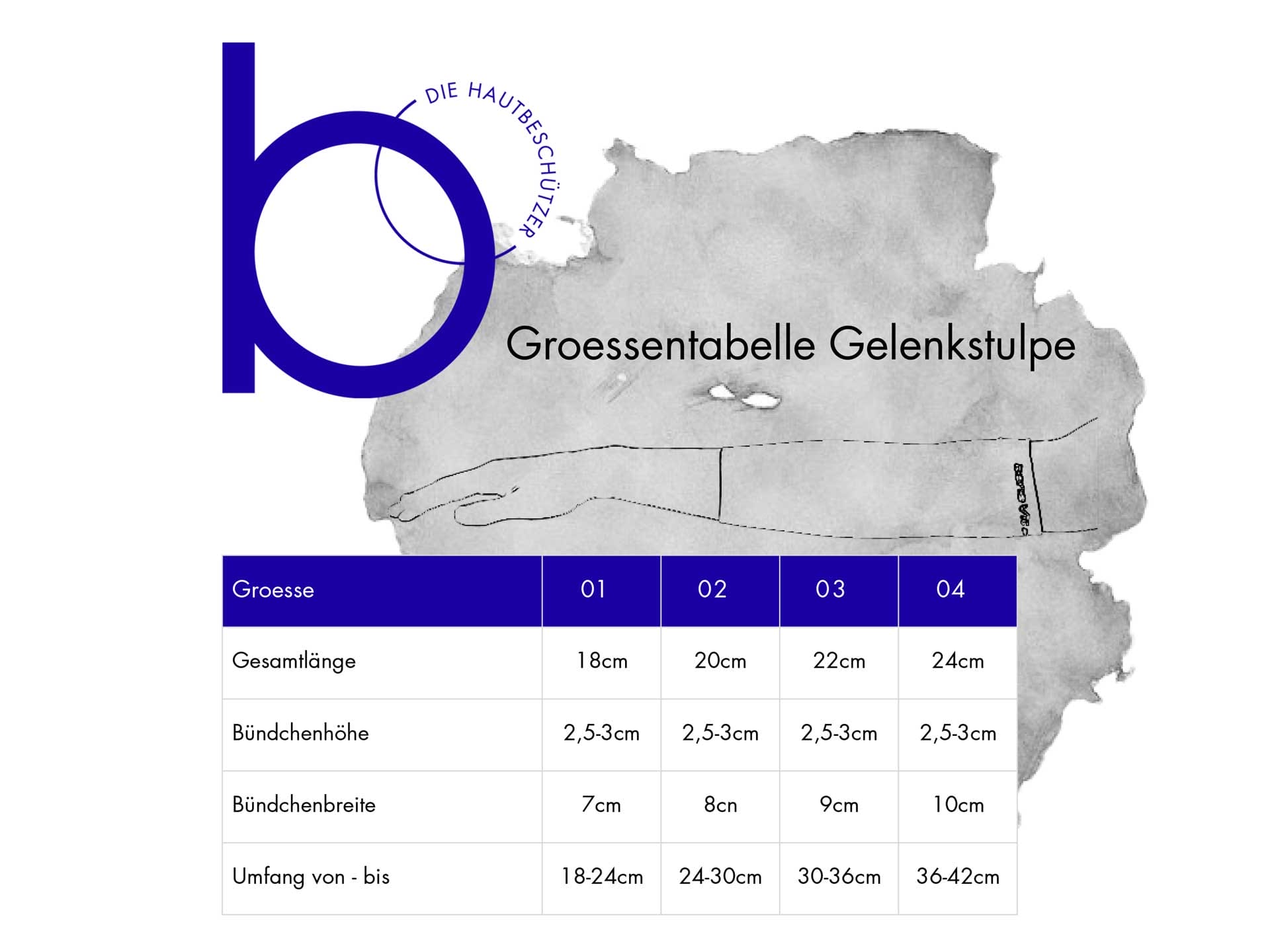 grossentabelle gelenkstulpe basel