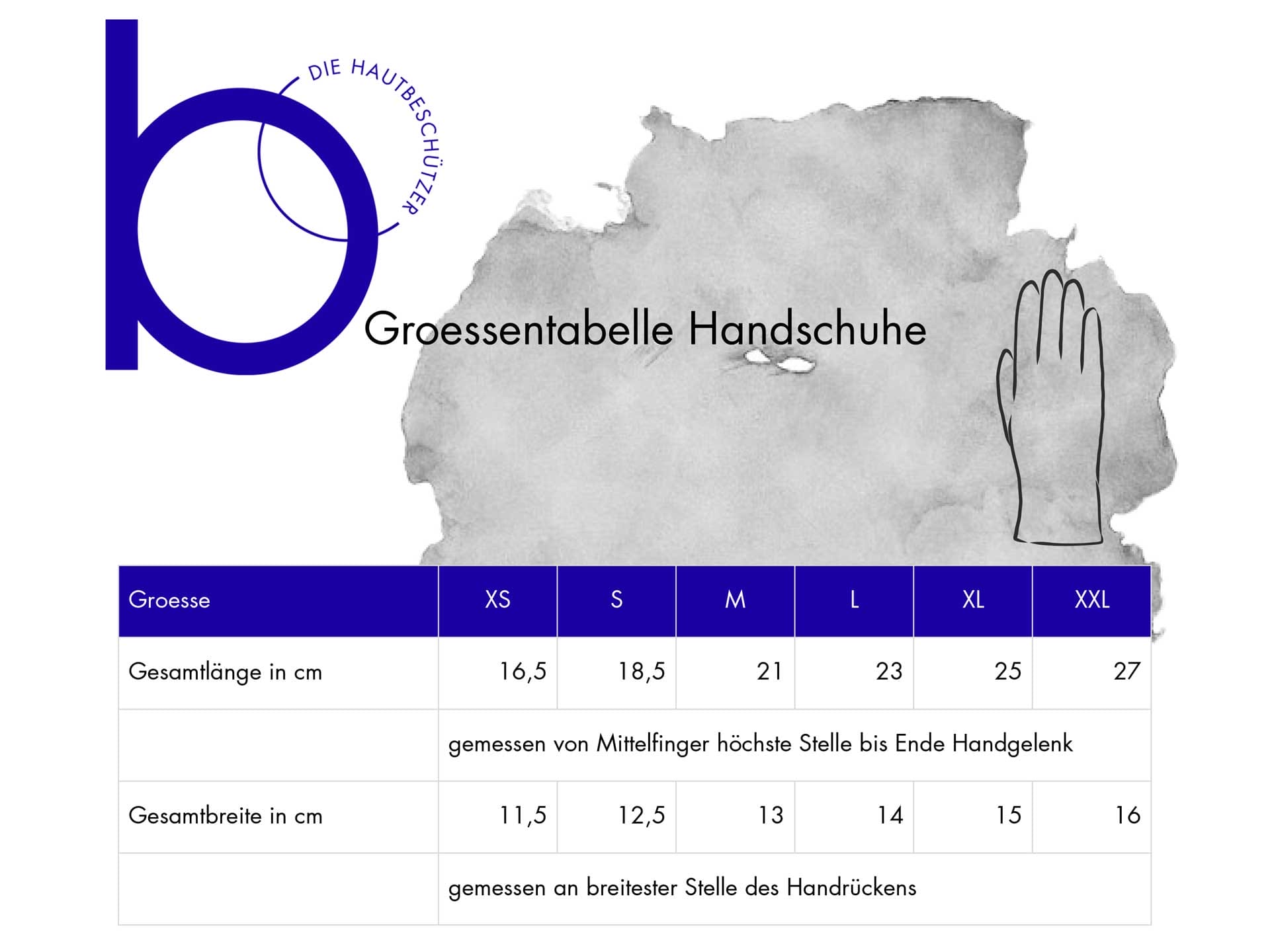 grossentabelle handschuhe basel Tabelle mit Angaben zu Bundweite, Länge je Größe